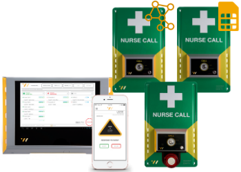 Nurse Call Systems